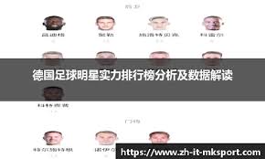 德国足球明星实力排行榜分析及数据解读- MK体育(mksports)官方 ...