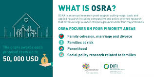 Check spelling or type a new query. Osra Research Grant Difi