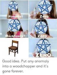 Urviva Pimples Zero Protections Zero Lamnals Blackheads Nrcteltion Zero Loucation Blurvival Zero Inawtnongd Nenan Ngs On Ation Destru Dfstructe Stion Oetricate Destructtion Good Idea Put Any Anomaly Into A Woodchopper And It S