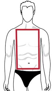 Il existe différentes morphologies tenant compte de la taille et de la corpulence. Comment S Habiller Selon Sa Morphologie Le Blog De Monsieur