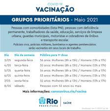 Abaixo você encontra o calendário de vacinação para toda sua família. Com Mais Doses De Astrazeneca Paes Anuncia Aceleracao De Calendario De Vacinacao De Grupos Prioritarios Esta Semana Rio De Janeiro G1