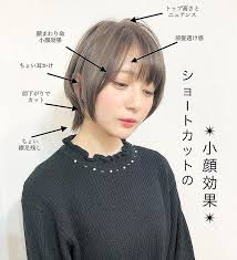中島直樹 ウルフカット レイヤーカット ショートヘアさんはinstagramを利用しています 大人気のウルフボブ 重ためのスタイルに飽きた トップにボリュームがほしい方 動きがしっかりほしい方 ナカシウルフ は モードっぽくなりすぎたり