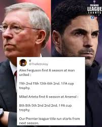 what are your first mastery 6 or 7 champs?