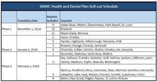 Our desire at liberty dental centers is to positively impact the lives of everyone we enco. Client Liberty Dental Plan
