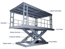 Multi-Floor Car Elevator for Parking | Himor Lift