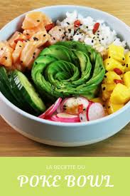Epingle Sur Cuisine Recettes