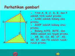 Prisma memiliki beberapa tipe yang dapat dibedakan dari masing. Prisma Pengertian Prisma Adalah Bangun Ruang Yang Dibatasi Oleh Dua Bidang Berhadapan Yang Kongruen Dan Sejajar Yang Disebut Alas Dan Tutup Prisma Serta Ppt Download