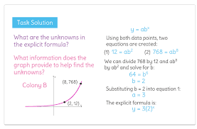 Finding the equation of an exponential function from the graph worked example 17: Find Exponential Function Given Two Points Stack Overflow