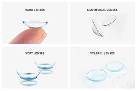 Image result for Contact Lens