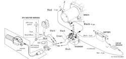 Powersports winch wiring & electrical parts | atv, utv. Wiring Diagram For Superwinch Lt3000atv Etrailer Com