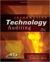 Pin On Students Manuals