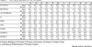 Belgium vs portugal betting tips & prediction. Pdf The Roots Of The Eurozone Sovereign Debt Crisis Pigs Vs Non Pigs Semantic Scholar