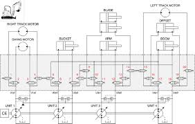 simplified excavator hydraulic circuit download scientific