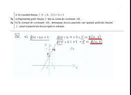 În interiorul functiei, o copie locala a acestei valori va fi memorata în parametrul formal. Reprezentarea GeometricÄ A Graficului Unei FuncÈii ApartenenÈa Unui Punct La Gf ExerciÈii Rezolvate En Clasa A 8 A Jitaruionelblog Pregatire Bac Si Evaluarea Nationala 2021 La Matematica Si Alte Materii Materiale Lectii