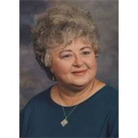 Sandra Heinlein's Instagram, Twitter & Facebook