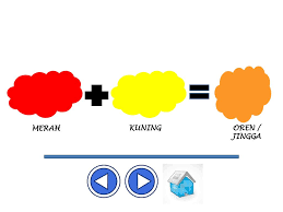 Maybe you would like to learn more about one of these? Ppt Campuran Warna Tingkatan 1 Powerpoint Presentation Free Download Id 3804858
