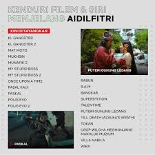 Rancangan tv malaysia hari ini. Raya Dalam Pkp Lagi Ini Senarai Rancangan Tv Astro Dan Netflix Menarik Sempena Syawal 2021