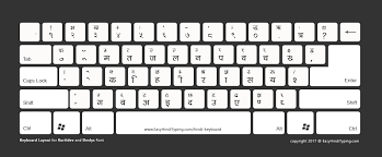 Hindi Keyboard Layout For Kurti Dev And Delvys Font Dark Printable Version Keyboard Hindi Font Keyboard Stickers