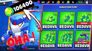 Brawl stars ücretsiz bir oyundur ama bazı oyun öğeleri gerçek para ile de satın alınabilir. Brawl Stars Taiktikleri 2020 Youtube