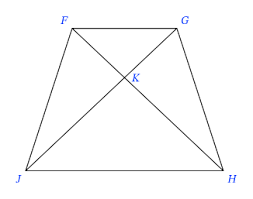 Classify trapezoids and calculate the perimeter and area of trapezoids with this set of printable worksheets. Lesson Worksheet Isosceles Trapezoids Nagwa