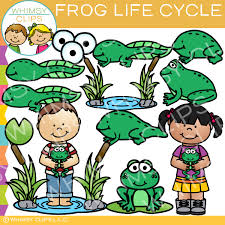 28+ collection of frog life cycle clipart #3316763 library of frog cycle clipart royalty free download png files #14188014 life cycle of a frog clipart black and white #14188015 Frog Life Cycle Clip Art Images Illustrations Whimsy Clips