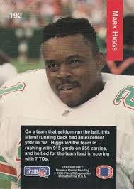 Mark Higgs's Instagram, Twitter & Facebook