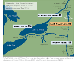 Is lake champlain a great lake? Canals Lake Champlain Basin Atlas