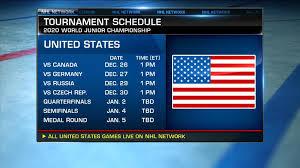 2021 world junior championship schedule released. United States Defeats Germany 6 3 On Day 2 Of World Juniors