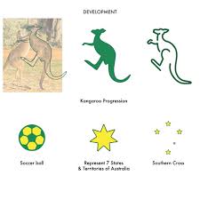 Shop socceroos stickers created by independent artists from around the globe. Gregory Penaloza Socceroos Logo Rebrand