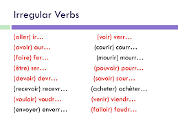 ppt conjugation use of futur simple powerpoint