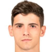 Riki Rodriguez's Instagram, Twitter & Facebook