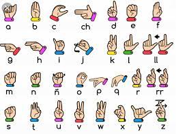 The alphabet is signed using one hand. Manual Spanish Sign Language Alphabet A Deceptively Similar Appearing Alphabet To Asl But Looking Clo Sign Language Alphabet Sign Language Learn Sign Language