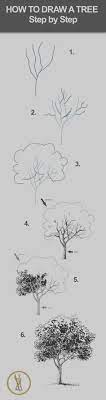 Something, to one of the best easy sketches to draw is a key part of winter fun! 40 Easy Step By Step Art Drawings To Practice Bored Art Drawings Art Inspiration Tree Drawing