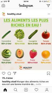 Epingle Par Houda Safraou Sur Aliments Sains Alimentation Salade Courgette Alimentation Saine