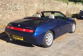 Image result for Blue Lightning 2004 Alfa-Romeo