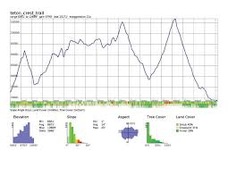 Maybe you would like to learn more about one of these? Teton Trail Crest Backpack My Favorite Hikes