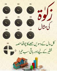 Pin By Rana Junaid On Islamic Islamic Posters Islamic Messages Ramadan Kareem