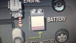 Bad battery (won't take a charge)? Signs That Your Prius Hybrid Battery Is Going Bad Updated List Youtube