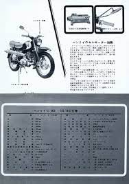 1959 honda benly 125 c92 cs92 brochure japan 10 11 honda motors honda motorcyle