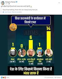 Today it costs rs 88.diesel has been hit much harder: Did Upa Govt Build Only One Aiims Institute During Their Tenure False Claim Viral Alt News