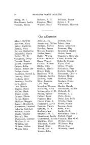 Catalogue of Howard Payne College, 1907-1908