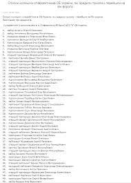 Легенда советского кинематографа актриса людмила чурсина внесена в. Sbu Opublikovala Chernyj Spisok Sotrudnikov Predatelej Novini Ukrayini Bukvi