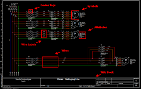 This home wiring diagram maker can help create accurate diagrams for your house with a. How To Read And Understand An Electrical Schematic