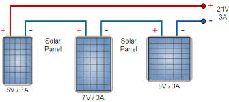 Cable wire size needed in mm2/cross sectional area/ wire diameter in inches : Connecting Solar Panels Together For Increased Power