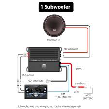 The dual subwoofer wiring demands attention from audiences by cutting through background noises. Digital 2 Channel Mosfet Amplifier Da6002d Dual Electronics Corporation