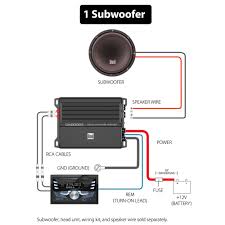 How to wire two dual voice coil subs!!! Digital 2 Channel Mosfet Amplifier Da6002d Dual Electronics Corporation