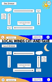 Pin On Bright In The Middle Resources