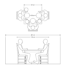 ideal dining table width