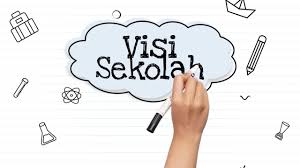 Administrasi sekolah | sd n balewangi 01 garut. Contohvideo Profil Sekolah Sd Jadwal Pelajaran Sdn Serayu Yogyakarta Bagi Siapapun Yang Bertugas Sebagai Operator Sekolah Baik Rangkap Jabatan Tugas Yang Semesttinya Seharusnya Operator Sekolah Dibuatkan Sk Setiap Tahunnya