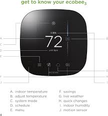 There are two different smart thermostats that ecobee sells; Ebstatzbe3 Ecobee 3 Thermostat User Manual Athena User Man Ecobee Orporated